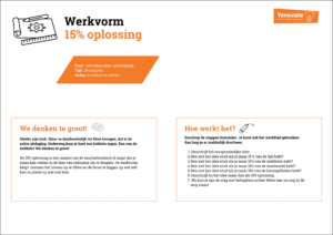 Klik op het canvas om naar het canvas 15% oplossing te gaan.