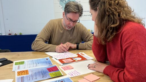 Coaching in een verandertraject: samen werkvormen ontwerpen aan tafel