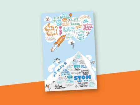 Ideekiller poster van Ynnovate