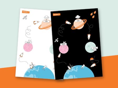 Innovatieproces posterset (download)