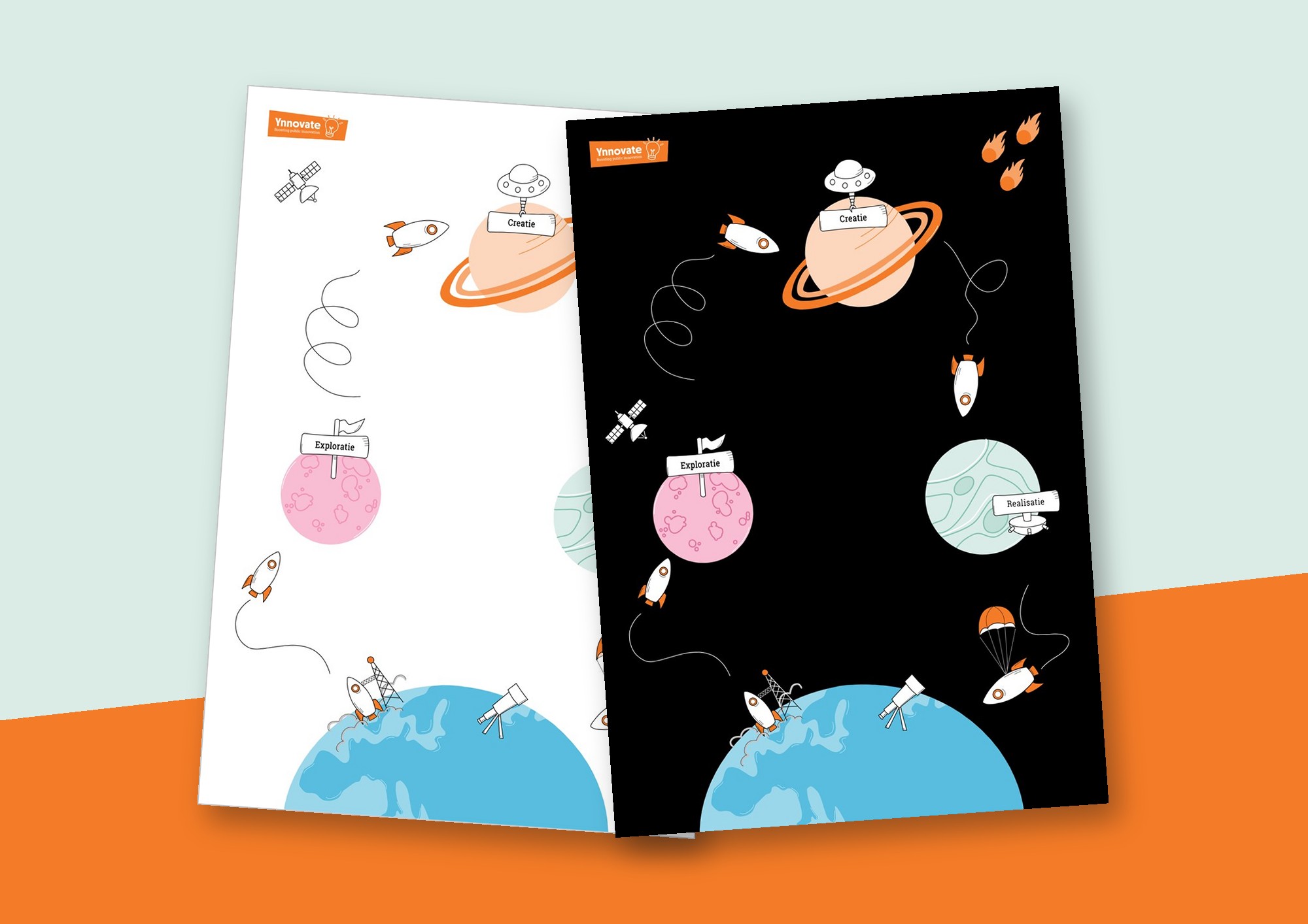 Innovatieproces posterset (download)