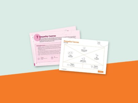 Werkvorm Empathy Canvas: uitleg uit het boek en canvas