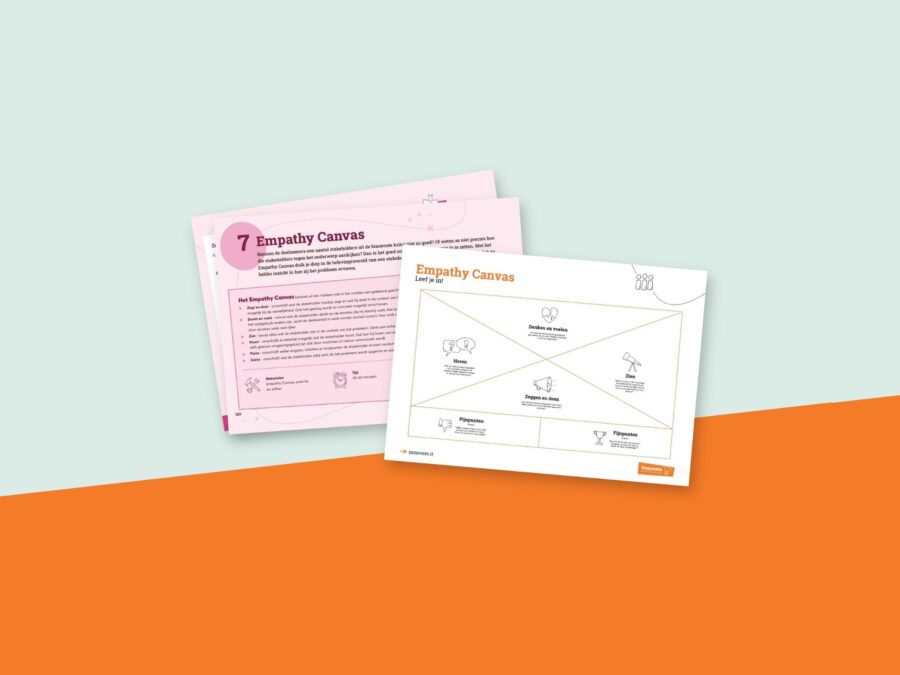 Werkvorm Empathy Canvas: uitleg uit het boek en canvas