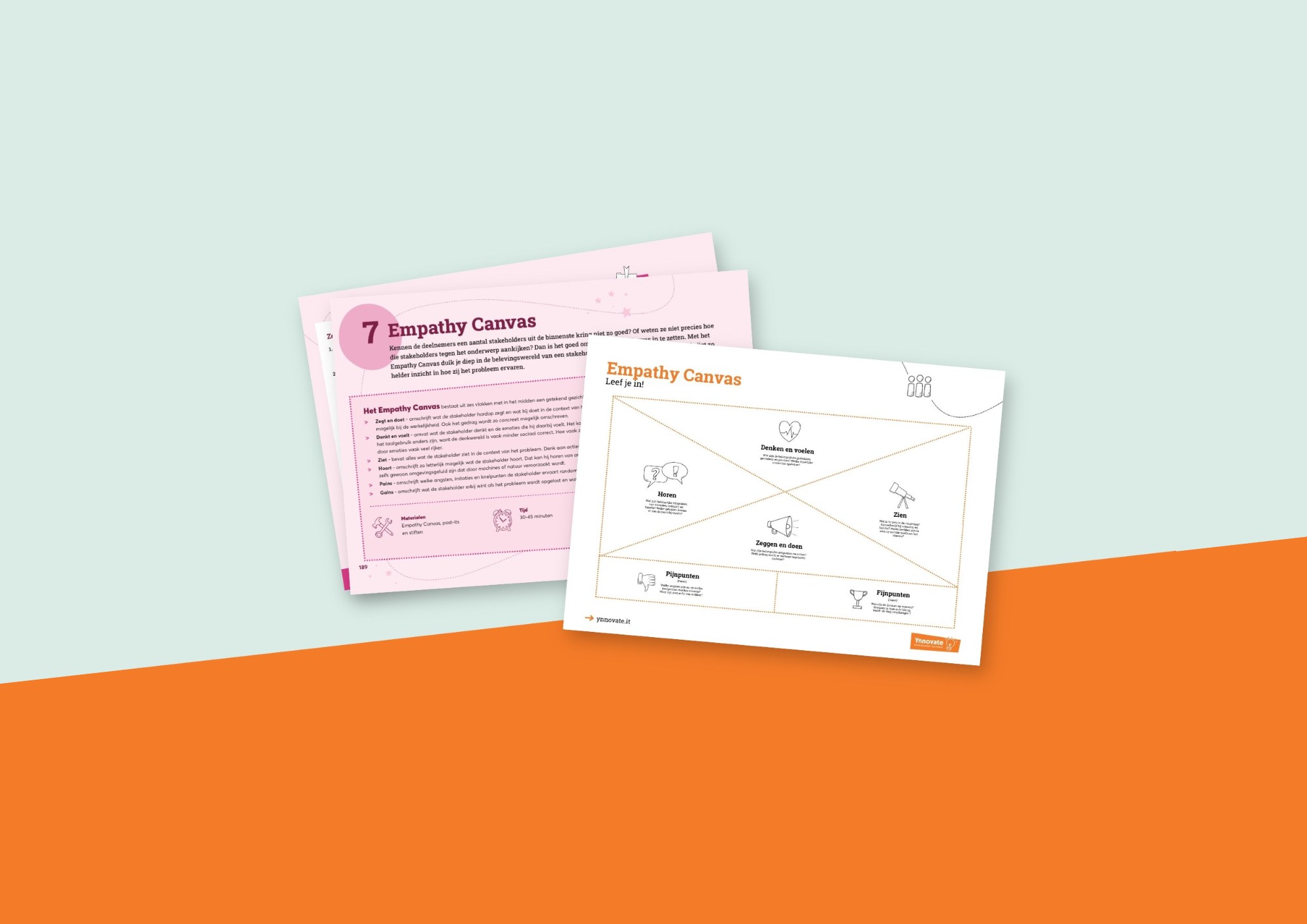 Werkvorm Empathy Canvas: uitleg uit het boek en canvas