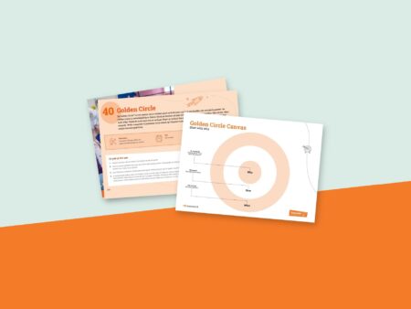 Werkvorm Golden Circle: uitleg uit het boek en canvas