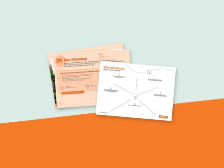 Werkvorm Idee Mindmap: uitleg uit het boek en canvas