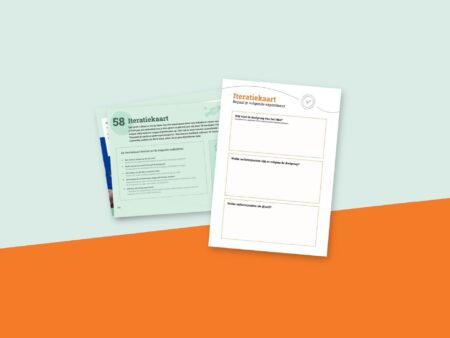 Werkvorm Iteratiekaart: uitleg uit het boek en canvas