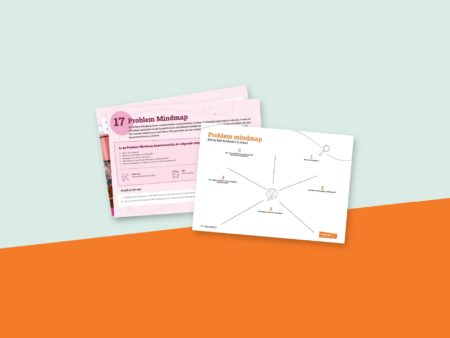 Werkvorm Problem Mindmap: uitleg uit het boek en canvas