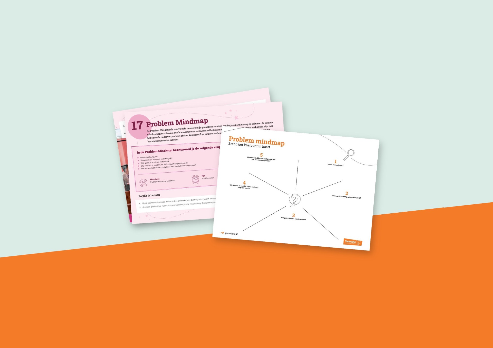 Werkvorm Problem Mindmap: uitleg uit het boek en canvas