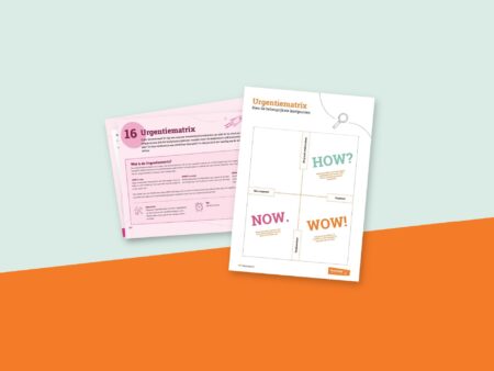 Werkvorm Urgentiematrix: uitleg uit het boek en canvas