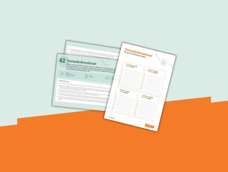 Veranderkwadrant werkvorm en poster van Ynnovate