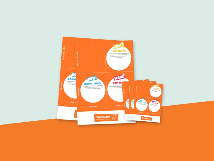 Innovatiematrix poster-set: twee A1-posters en keuzekaartjes A5 van Ynnovate